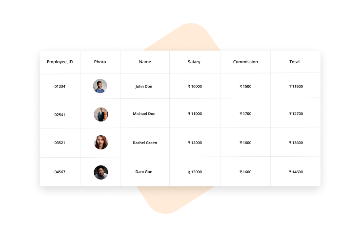 Payroll and Commission Tracking